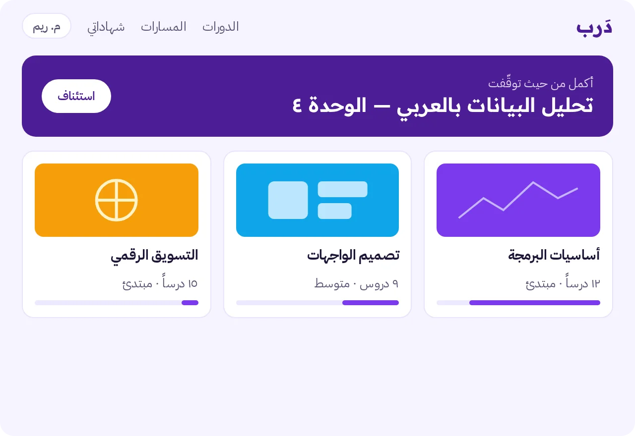 قالب أكاديمية دورات